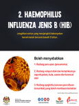 HIP - infografik 2